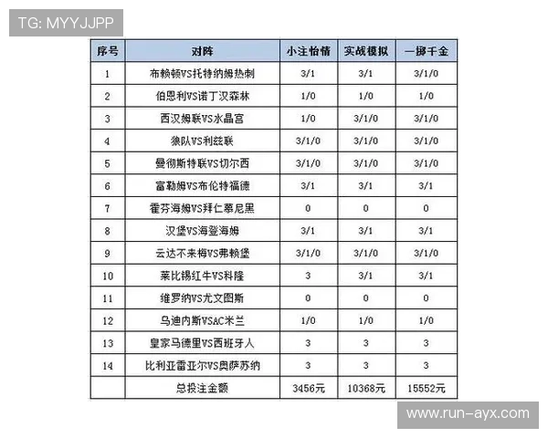 足球星期三反向投注策略揭秘如何利用这一方法提高胜率与盈利